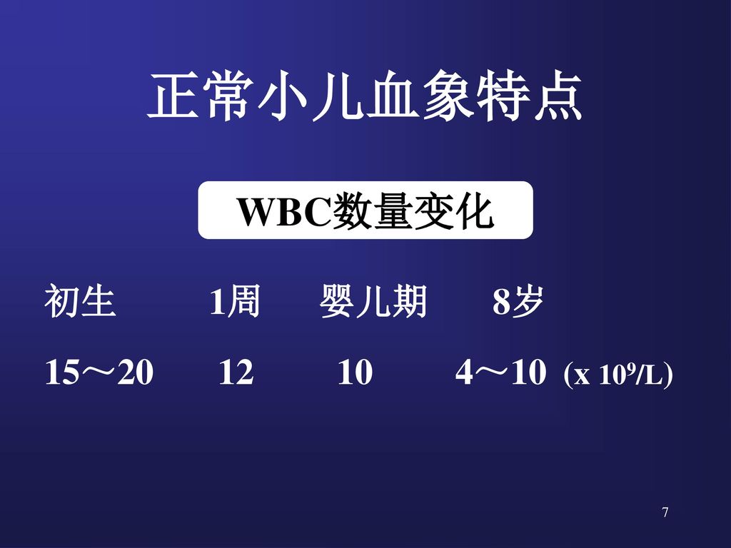 造血系统总论 营养性贫血 过敏性紫癜 上海交通大学医学院附属新华医院 袁晓军 ppt download